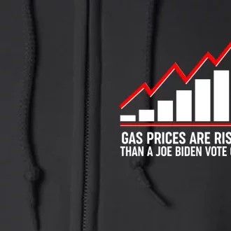 Gas Prices Are Rising Faster Than A Joe Biden Vote Count At 3am Full Zip Hoodie