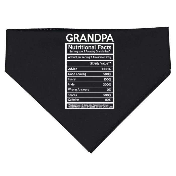 Grandpa Nutritional Facts USA-Made Doggie Bandana