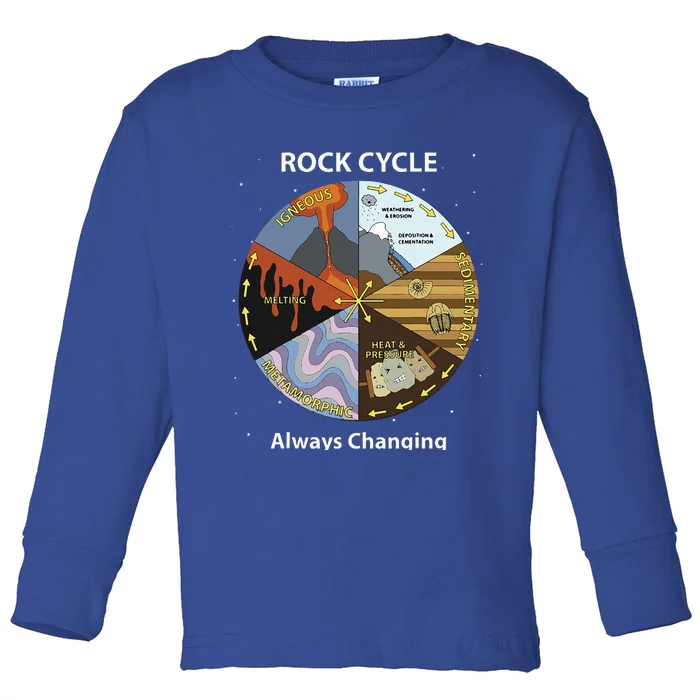 Geology Rock Cycle Always Changing Geologist Mineral Collect Toddler Long Sleeve Shirt