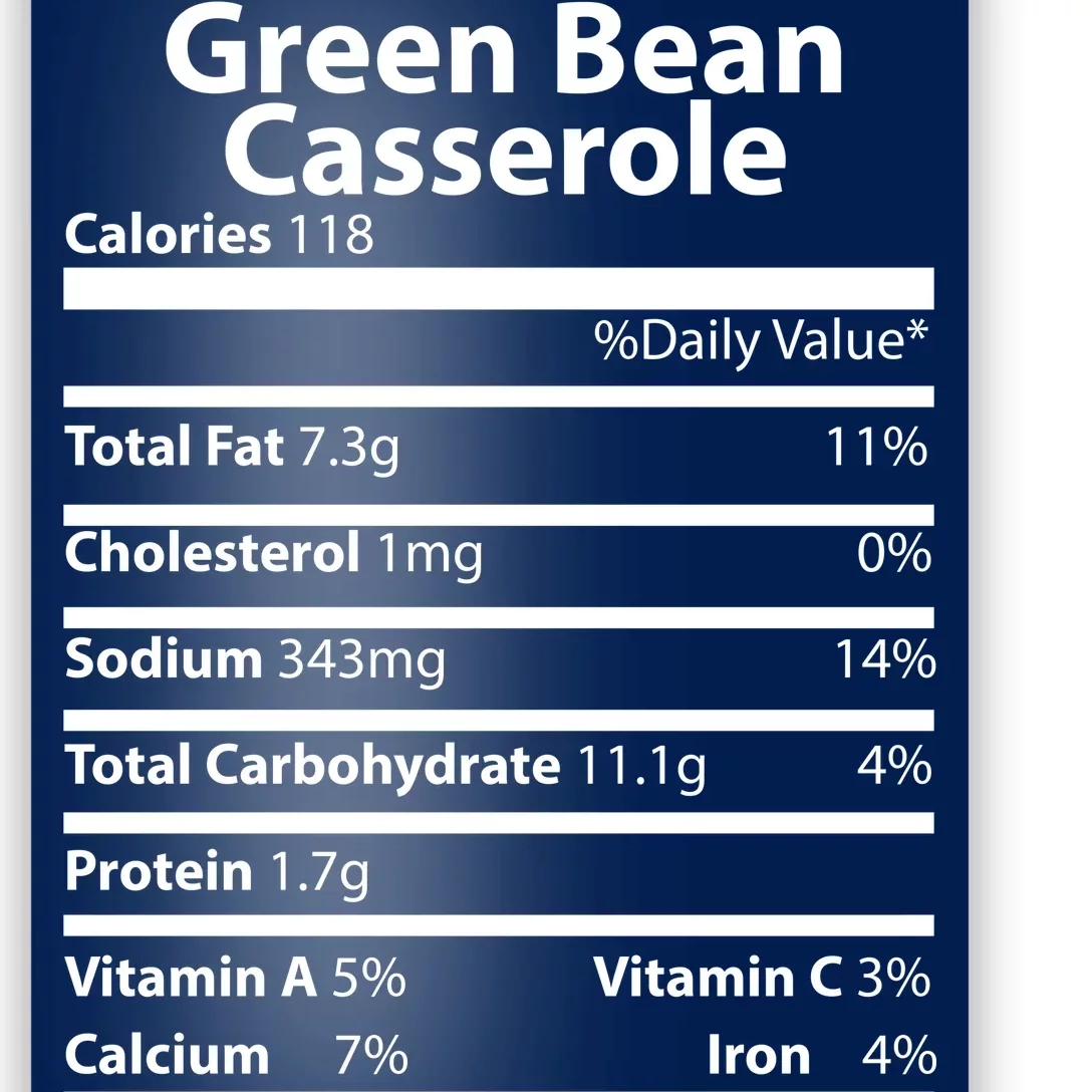 Green Bean Casserole Nutritional Facts Funny Thanksgiving Poster