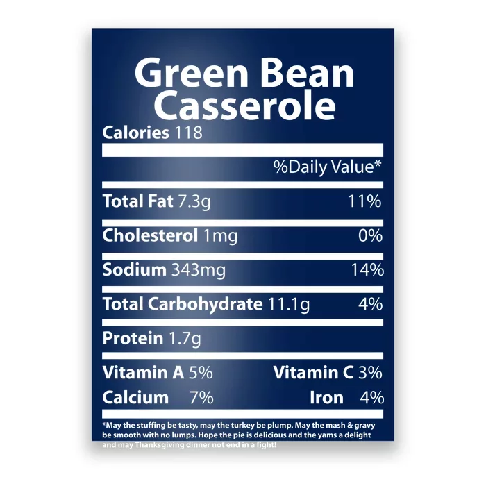 Green Bean Casserole Nutritional Facts Funny Thanksgiving Poster