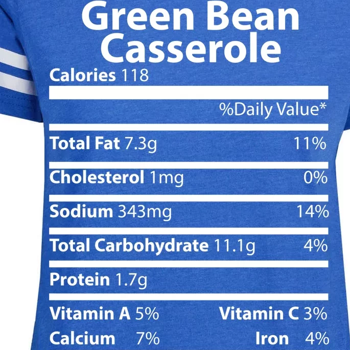 Green Bean Casserole Nutritional Facts Funny Thanksgiving Enza Ladies Jersey Football T-Shirt