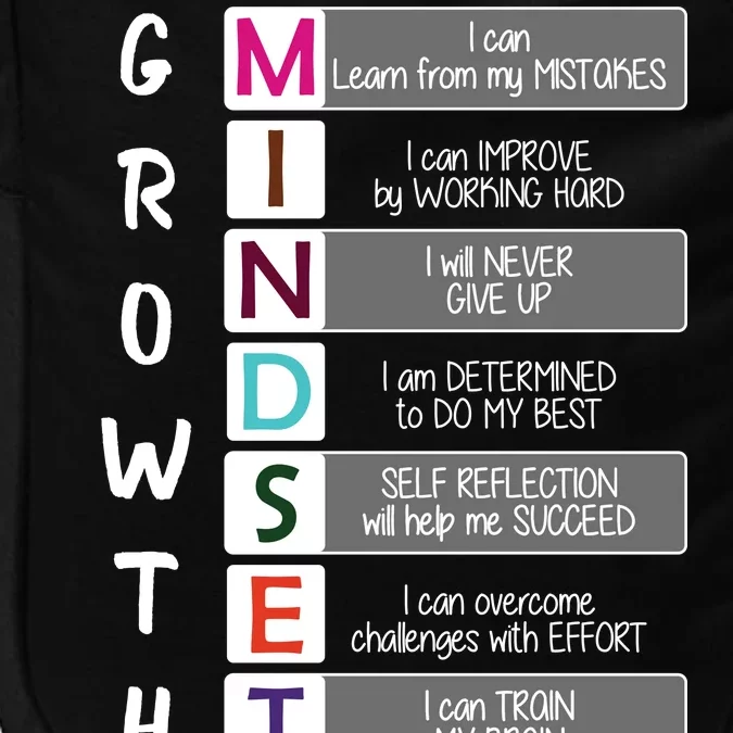 Growth Mindset Impact Tech Backpack