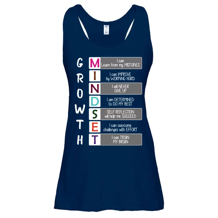 Growth Mindset Ladies Essential Flowy Tank