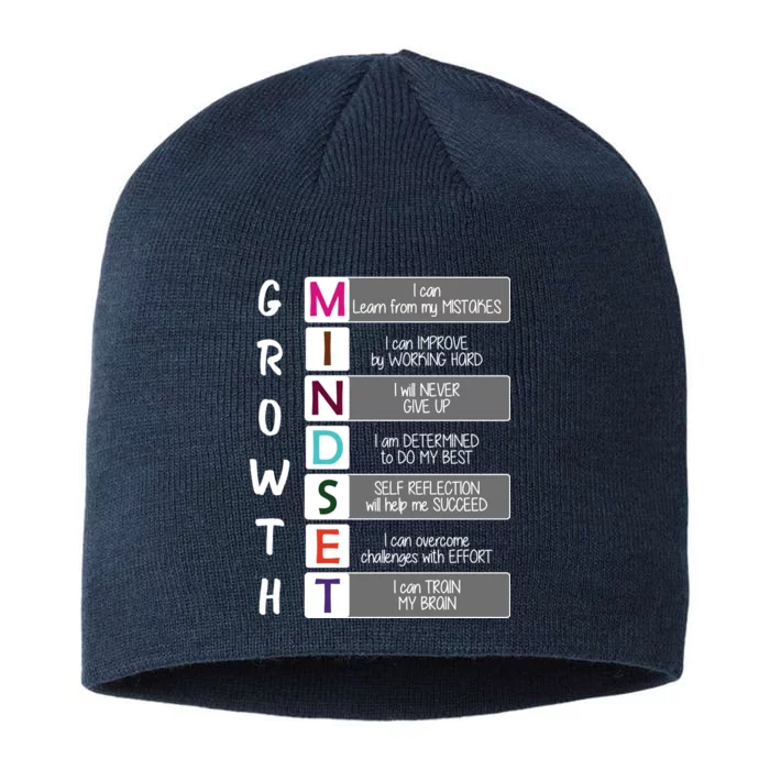 Growth Mindset 8 1/2in Sustainable Knit Beanie