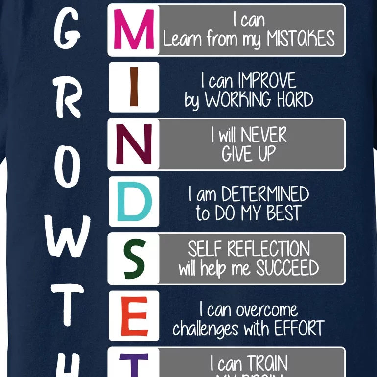 Growth Mindset Premium T-Shirt