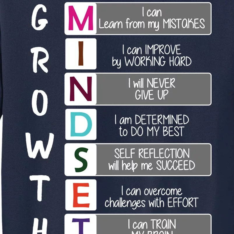 Growth Mindset Tall Sweatshirt