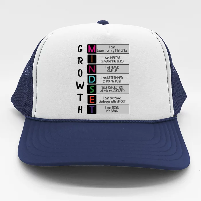 Growth Mindset Trucker Hat