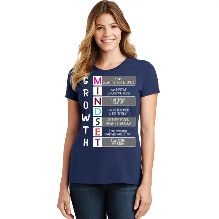 Growth Mindset Women's T-Shirt