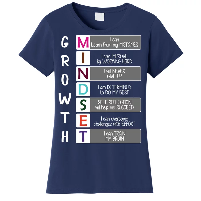 Growth Mindset Women's T-Shirt