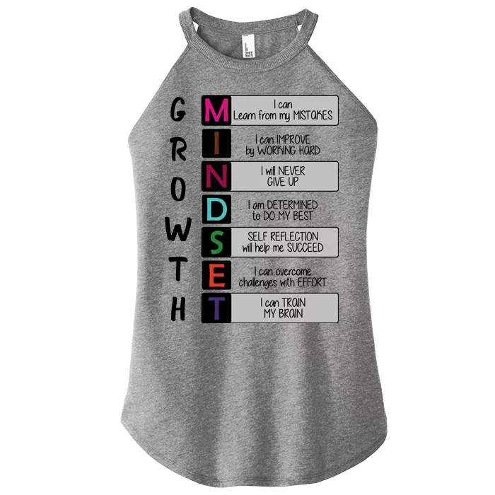 Growth Mindset Women’s Perfect Tri Rocker Tank