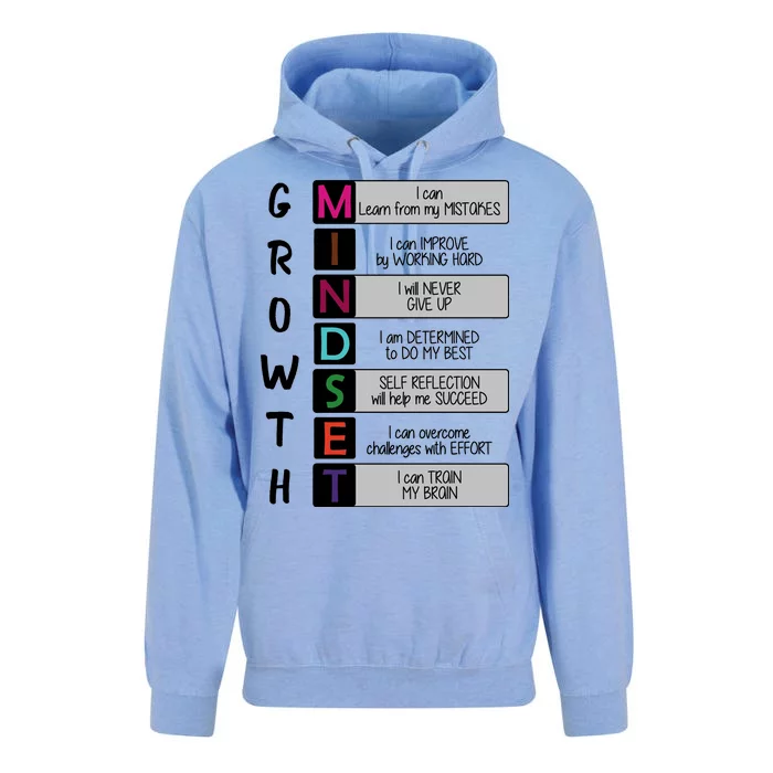 Growth Mindset Unisex Surf Hoodie