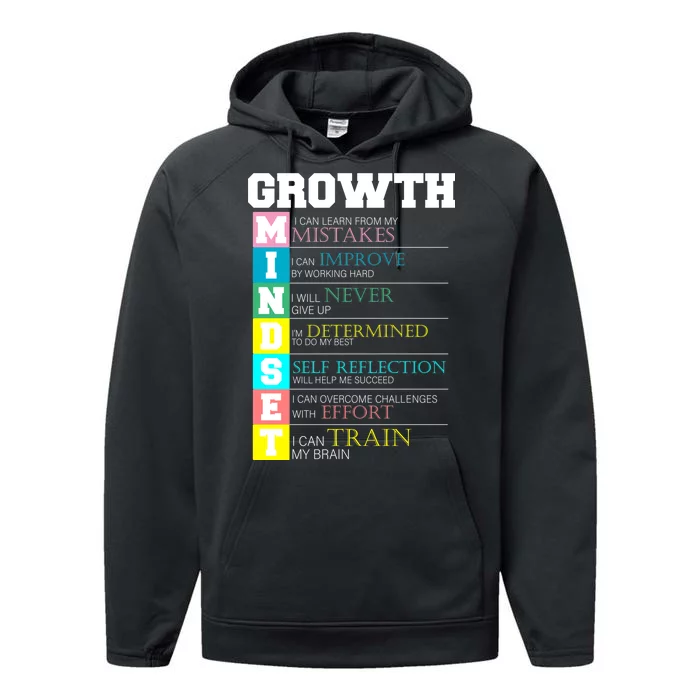 Growth New Mindset And Resolution Performance Fleece Hoodie