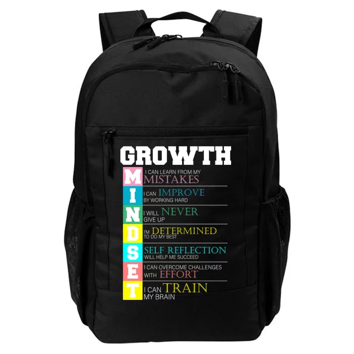 Growth New Mindset And Resolution Daily Commute Backpack