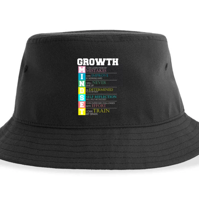 Growth New Mindset And Resolution Sustainable Bucket Hat