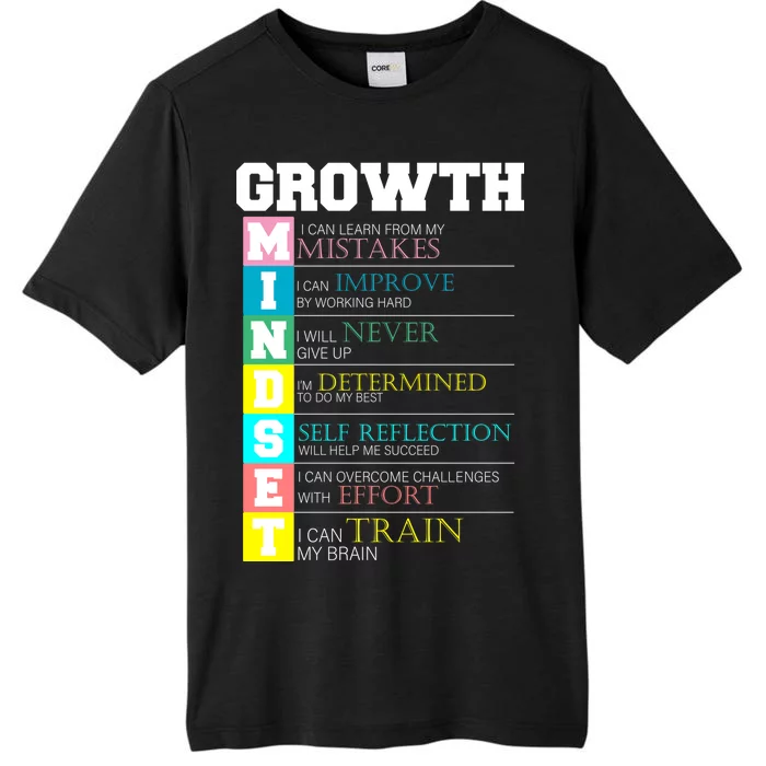 Growth New Mindset And Resolution ChromaSoft Performance T-Shirt