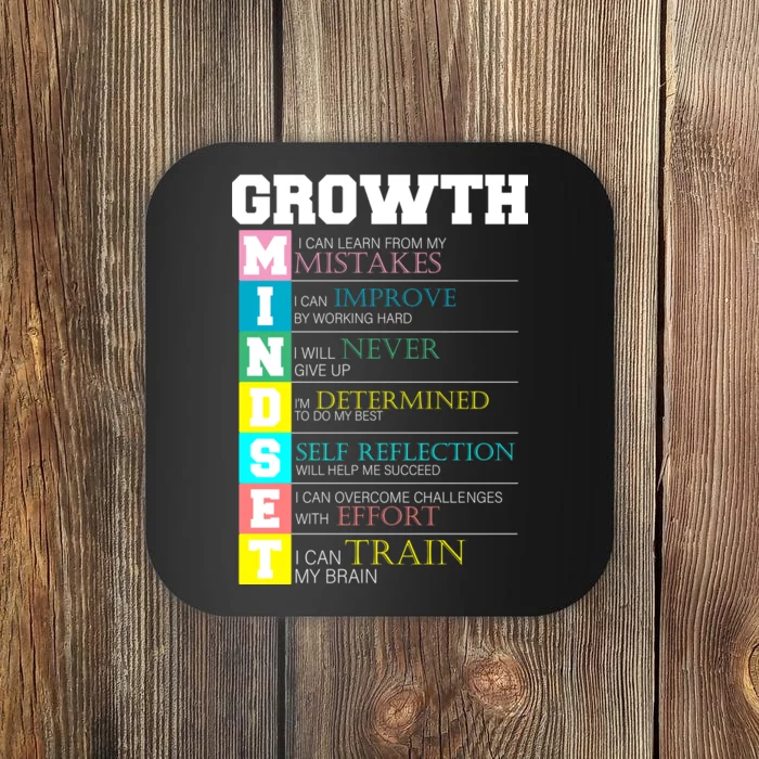 Growth New Mindset And Resolution Coaster