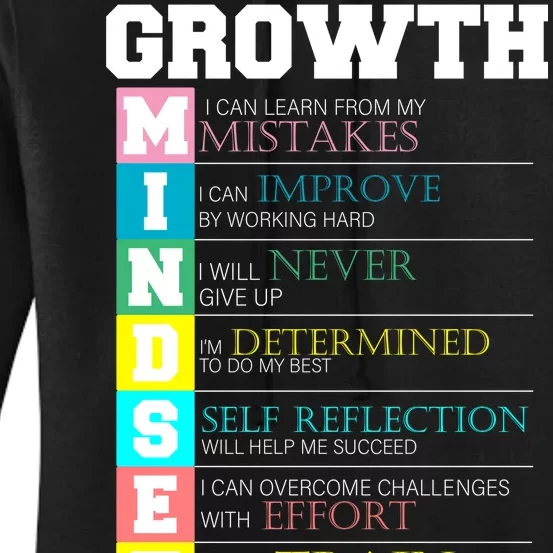 Growth New Mindset And Resolution Women's Pullover Hoodie