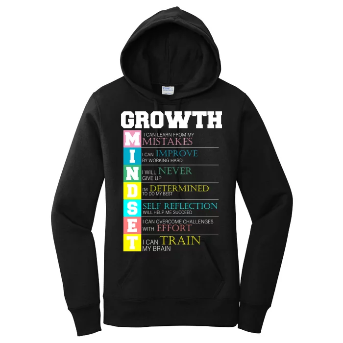 Growth New Mindset And Resolution Women's Pullover Hoodie