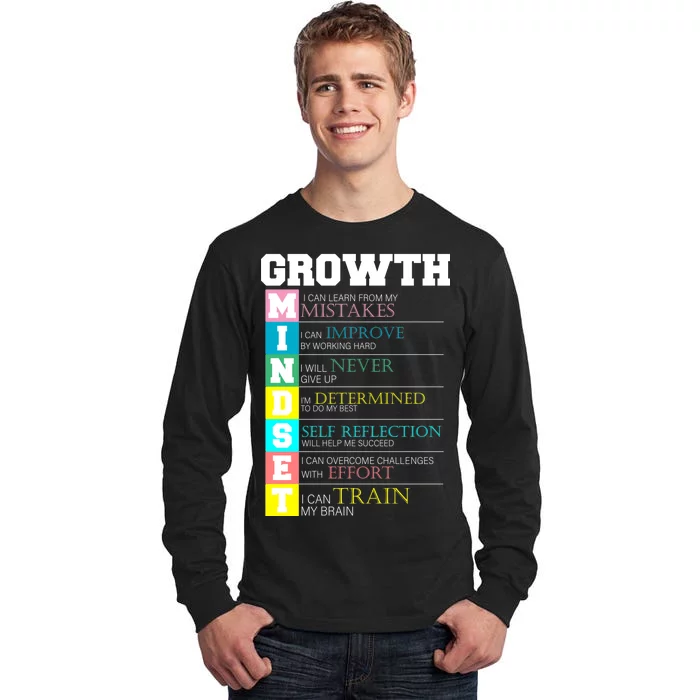 Growth New Mindset And Resolution Tall Long Sleeve T-Shirt