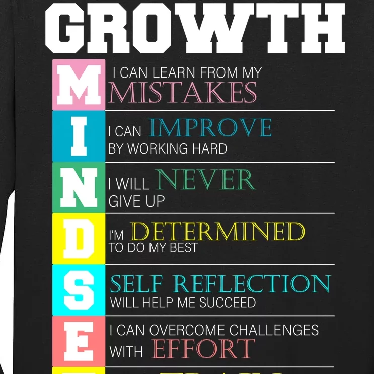 Growth New Mindset And Resolution Tall Long Sleeve T-Shirt