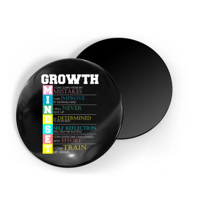 Growth New Mindset And Resolution Magnet