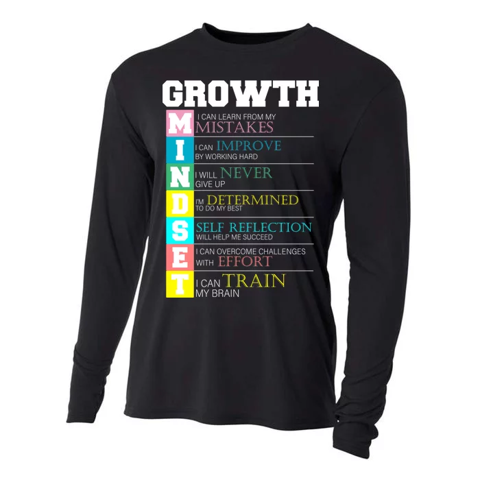 Growth New Mindset And Resolution Cooling Performance Long Sleeve Crew