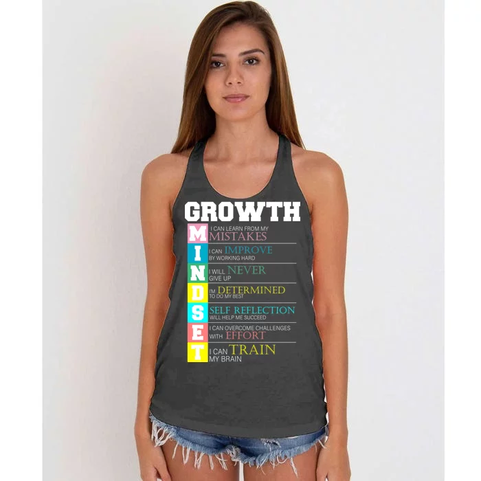 Growth New Mindset And Resolution Women's Knotted Racerback Tank