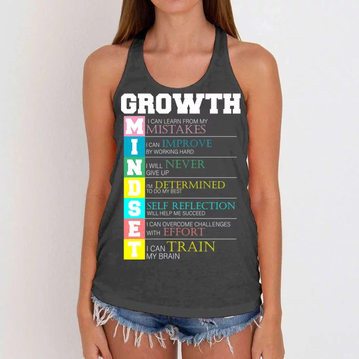 Growth New Mindset And Resolution Women's Knotted Racerback Tank