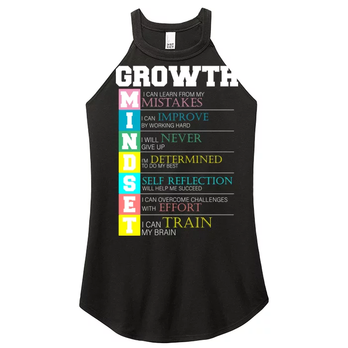 Growth New Mindset And Resolution Women’s Perfect Tri Rocker Tank