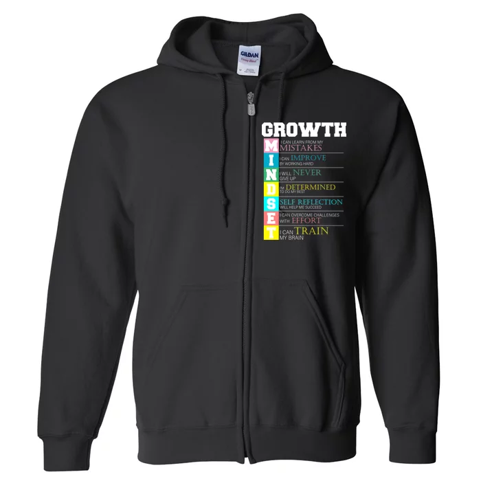 Growth New Mindset And Resolution Full Zip Hoodie