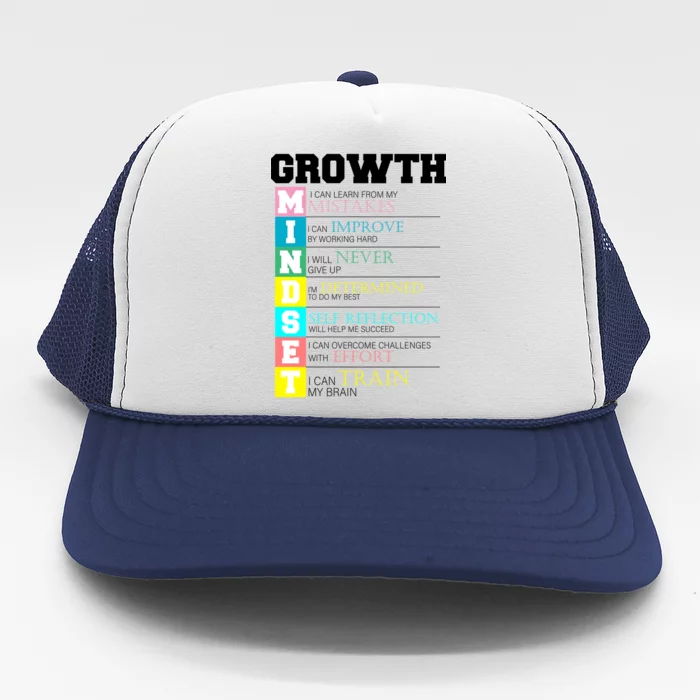 Growth New Mindset And Resolution Trucker Hat