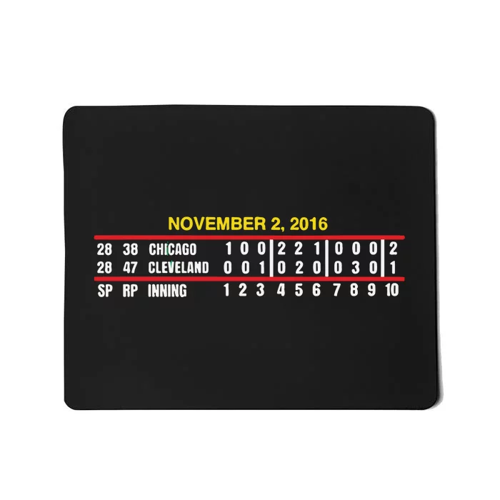 Game Scoreboard Chicago Cleveland And Inning November 2 2016 Mousepad