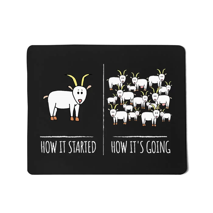 Goat S Goat Lovers Farm Apparel Meme Pun Funny Goat Mousepad