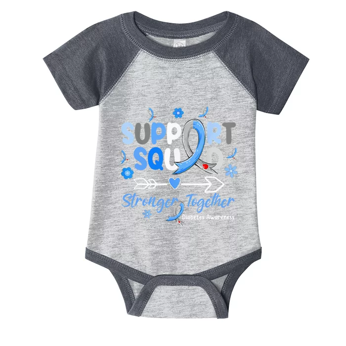 Groovy Support Squad Blue Ribbon Diabetes Awareness Infant Baby Jersey Bodysuit