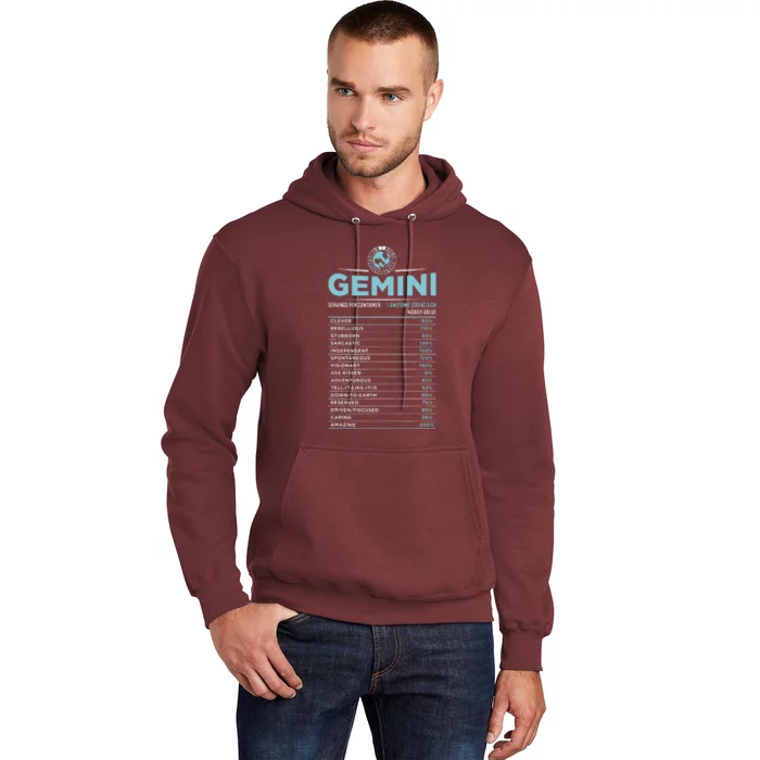 Gemini Traits Facts Horoscope Zodiac Astrological Sign Hoodie