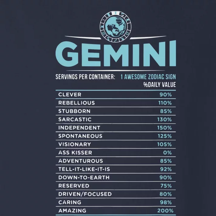 Gemini Traits Facts Horoscope Zodiac Astrological Sign Toddler Long Sleeve Shirt