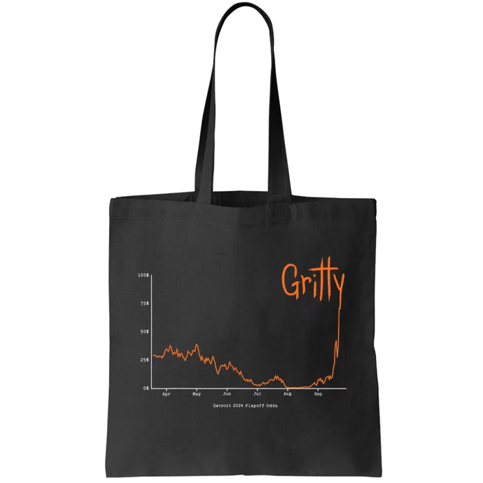 Gritty Tigers Tote Bag