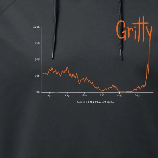 Gritty Tigers Performance Fleece Hoodie