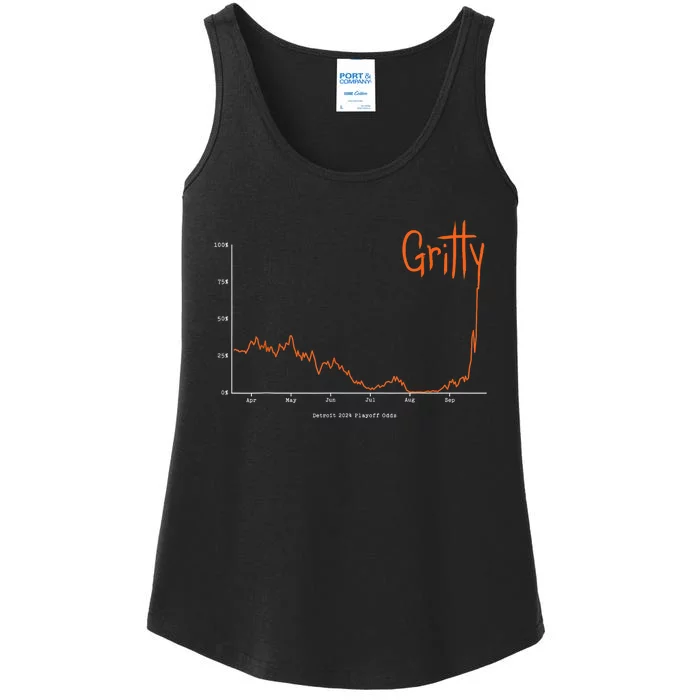 Gritty Tigers Ladies Essential Tank