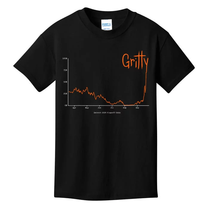 Gritty Tigers Kids T-Shirt