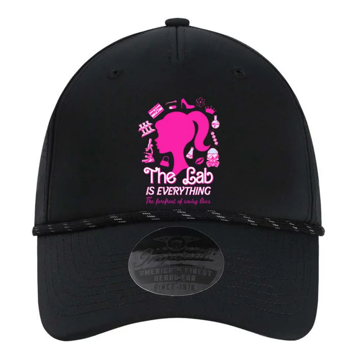 Groovy The Lab Is Everything The Forefront Of Saving Lives Performance The Dyno Cap