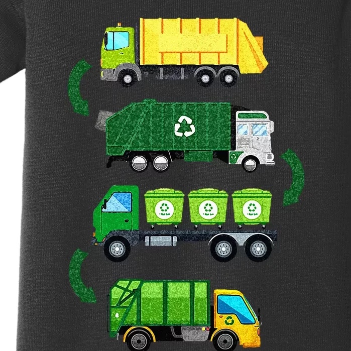 Garbage Truck Recycling Day Trash Waste Separation Birthday Baby Bodysuit