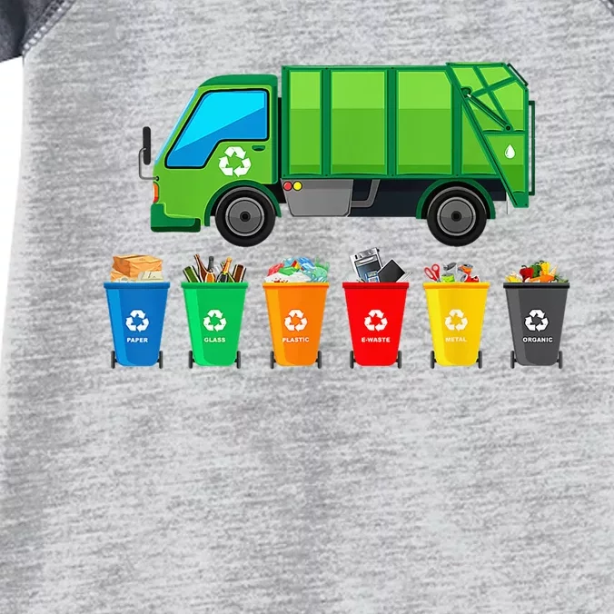 Garbage Truck Reuse Recycle Trash Collector Earth Day Infant Baby Jersey Bodysuit