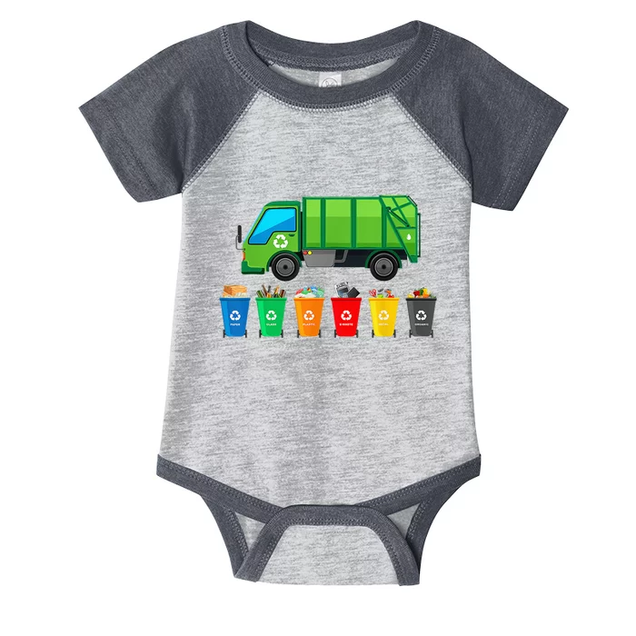 Garbage Truck Reuse Recycle Trash Collector Earth Day Infant Baby Jersey Bodysuit