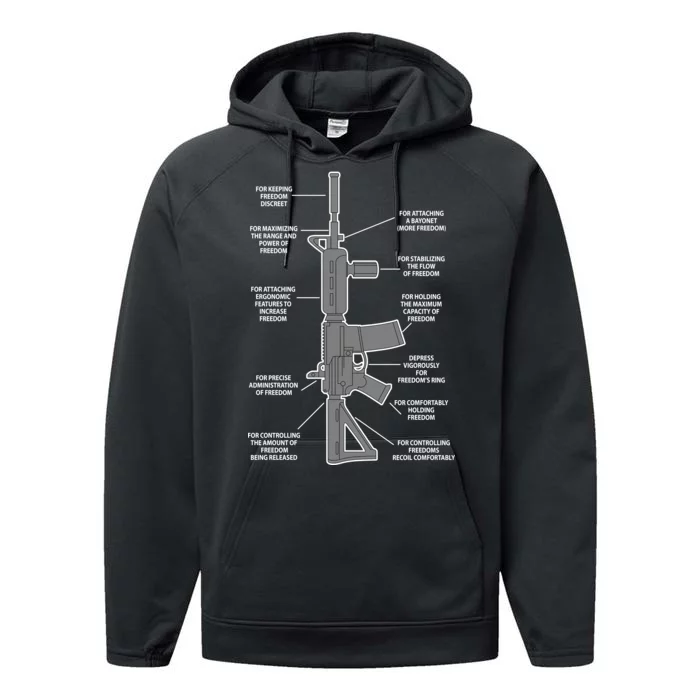 Gun For keeping Freedom Discreet Performance Fleece Hoodie