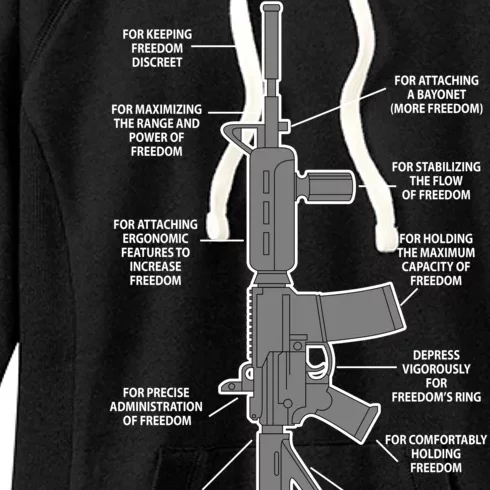 Gun For keeping Freedom Discreet Women's Fleece Hoodie