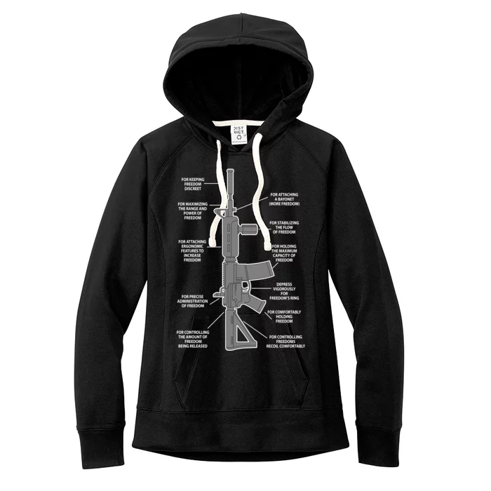 Gun For keeping Freedom Discreet Women's Fleece Hoodie