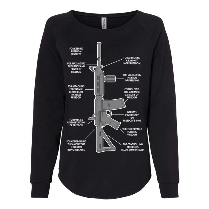 Gun For keeping Freedom Discreet Womens California Wash Sweatshirt