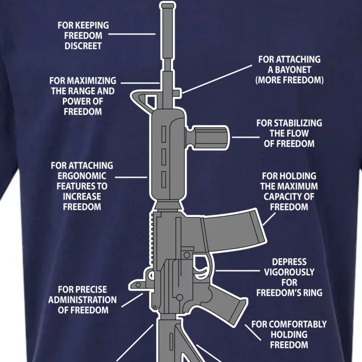 Gun For keeping Freedom Discreet Sueded Cloud Jersey T-Shirt